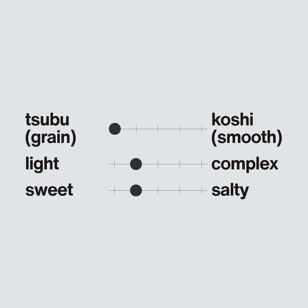 Daigin Premium Miso