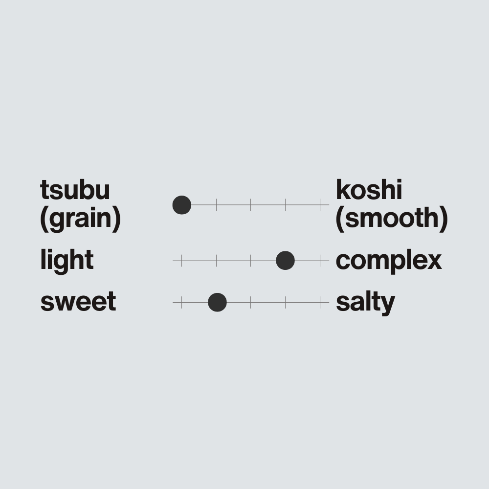 Ten-grain Miso