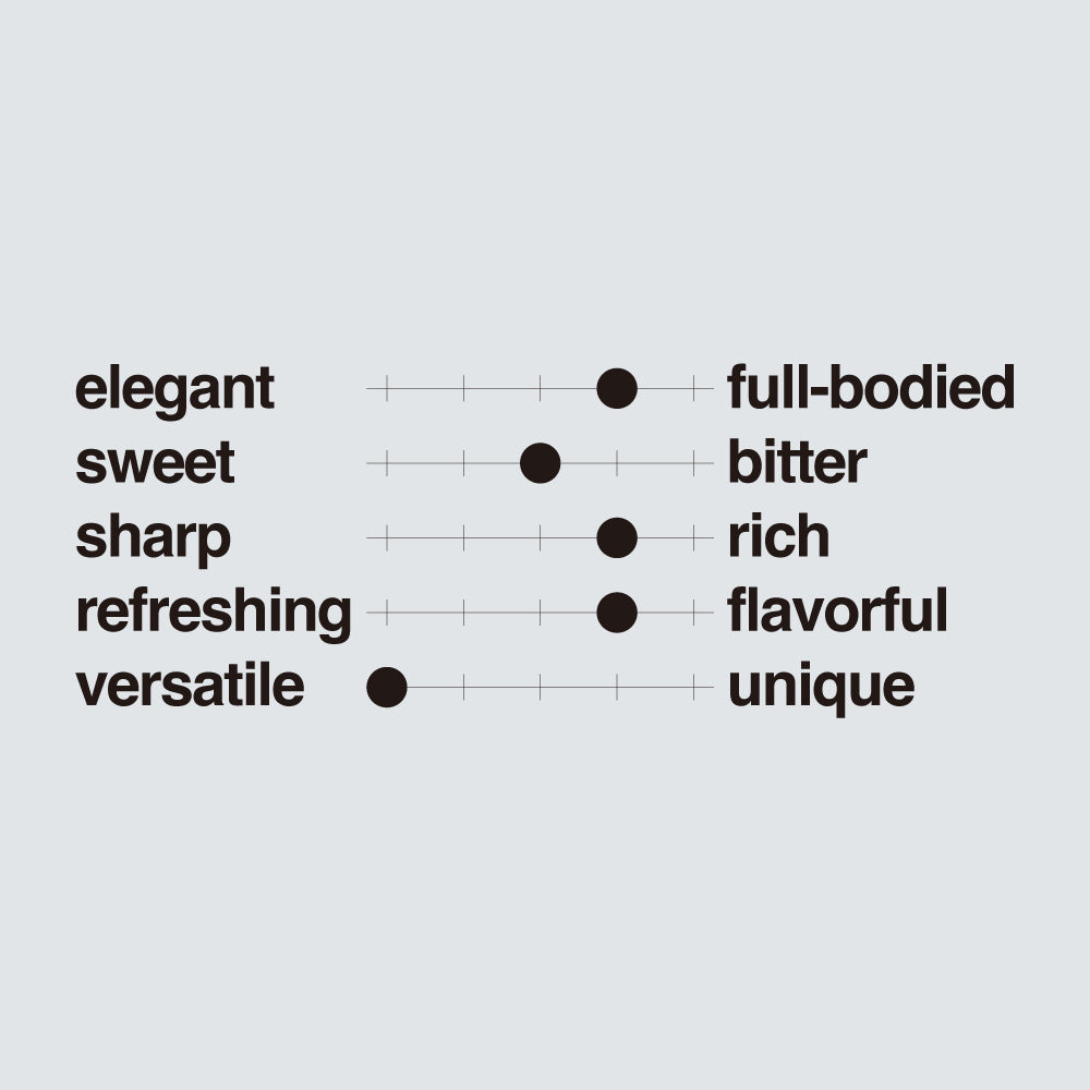 Classic/Standard Dashi