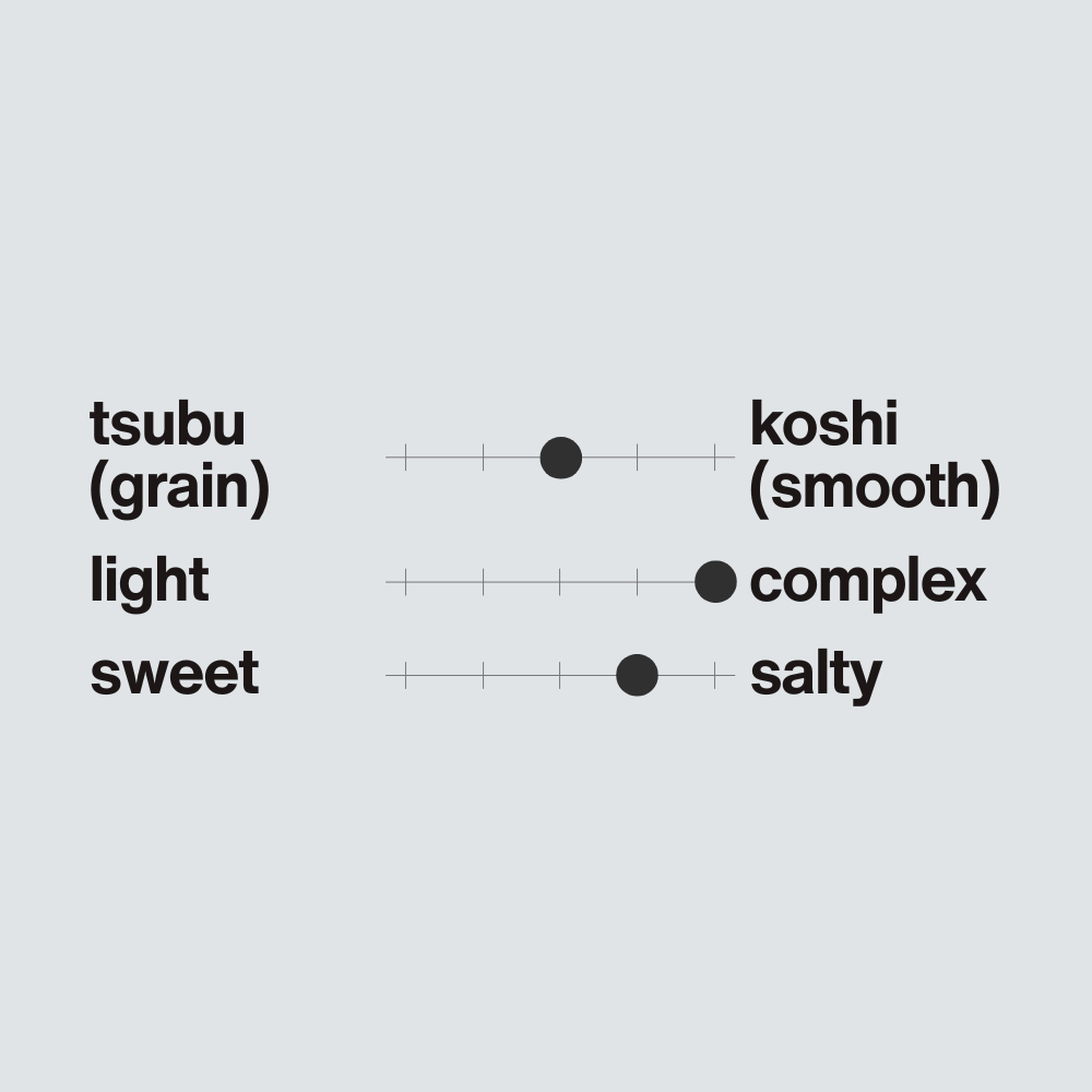 Mori no Jukuo Miso - Made in Miyagi