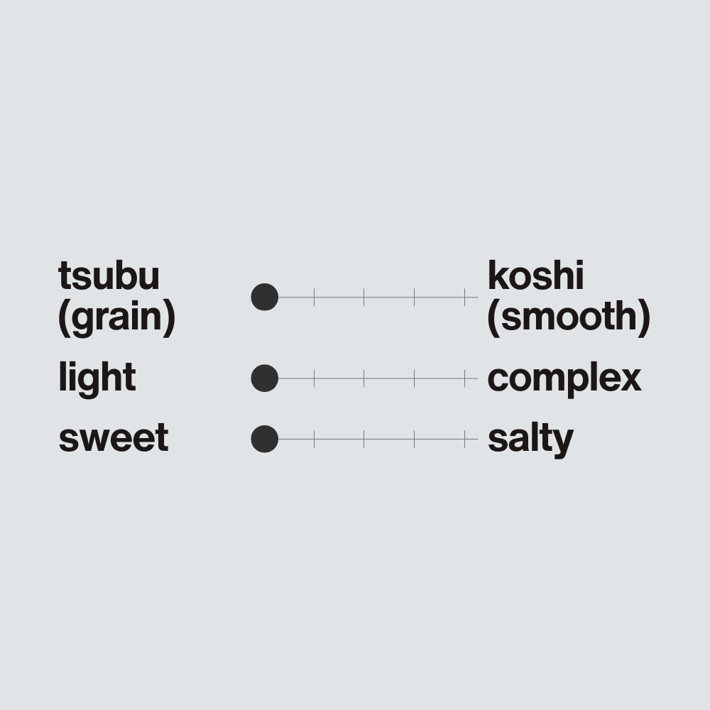 Mugi Nan-yo Miso - Made in Ehime