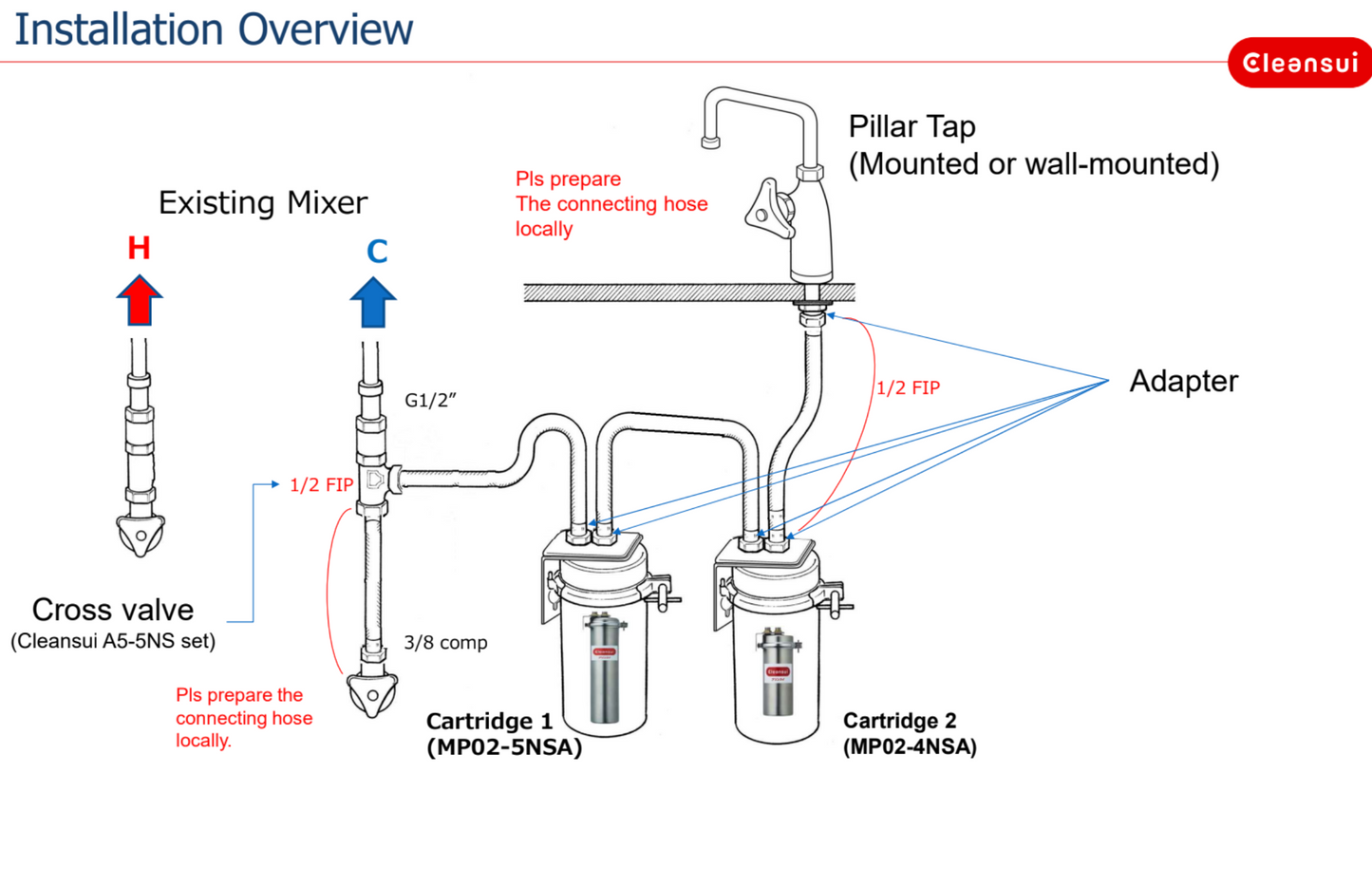 
                  
                    CLEANSUI MP02-4NSA Commercial Softner (Filter included)
                  
                